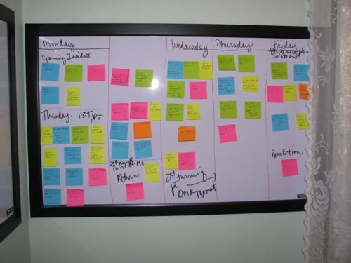 Post it notes on the plotboard next to my desk.